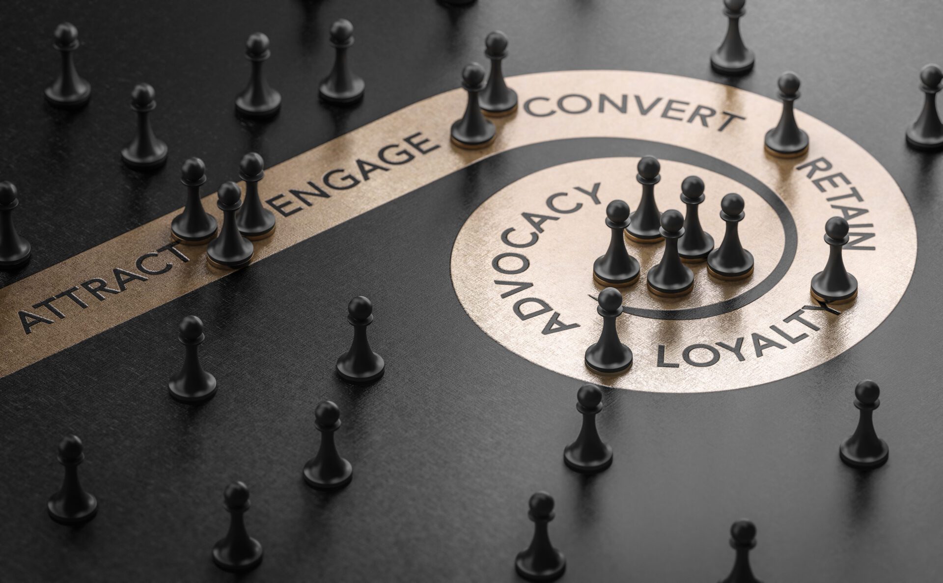 Spiral path of chess pawns representing customer journey stages from attraction to advocacy on a dark background.